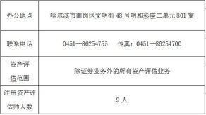 黑龍江資產(chǎn)評估協(xié)會